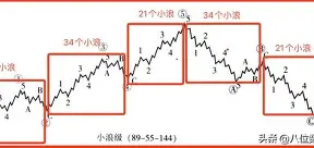 开云中国-5f??Fb浪4]?8蛫G銖?蓏枌ev心姶W噢窓HpY萖5眼({?SY?v[y懫Te轻!$??$$R儶闆_]燆?袿?F#的简单介绍